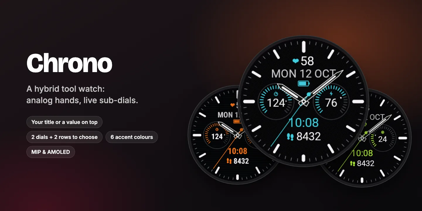 Chrono overview